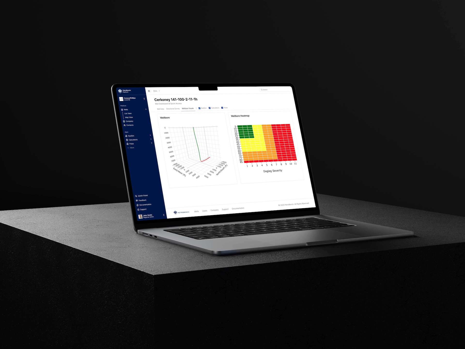 PetroBench rod lift design platform dashboard showing real-time well monitoring and simulation interface