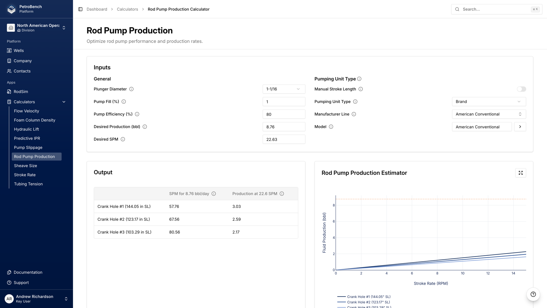 Rod Pump Production Calculator interface