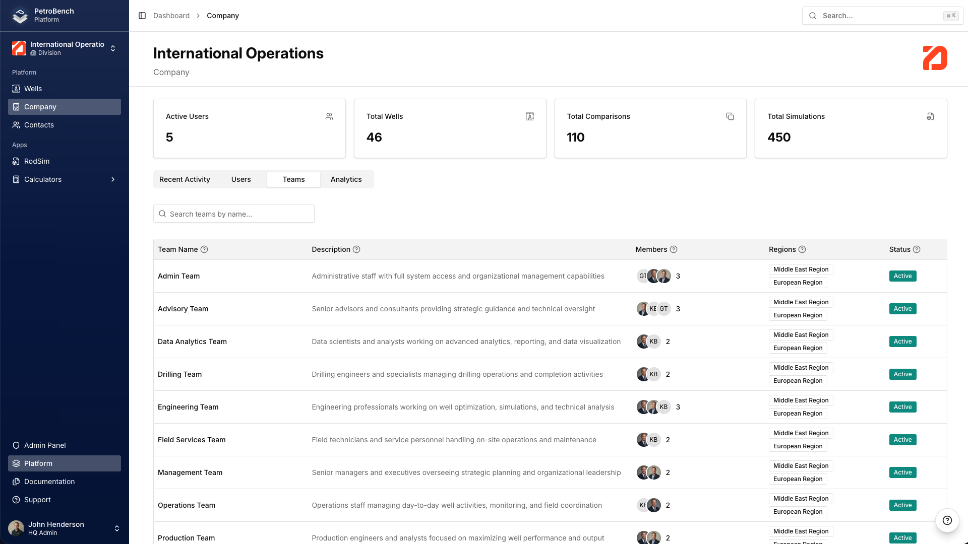 Concurrent Engineering